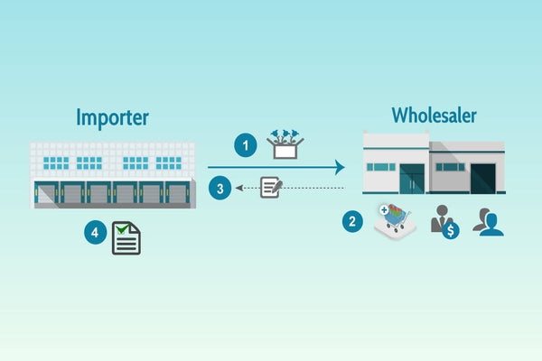 Understanding Komet to Komet: Real-Life Scenario